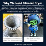 Creality Space Pi Filament Dryer and Dryer Plus