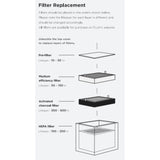 FLUX H13 HEPA filter replacement Beam Air